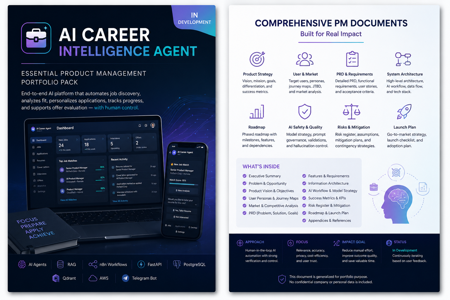 Full Essential Product Documents preview