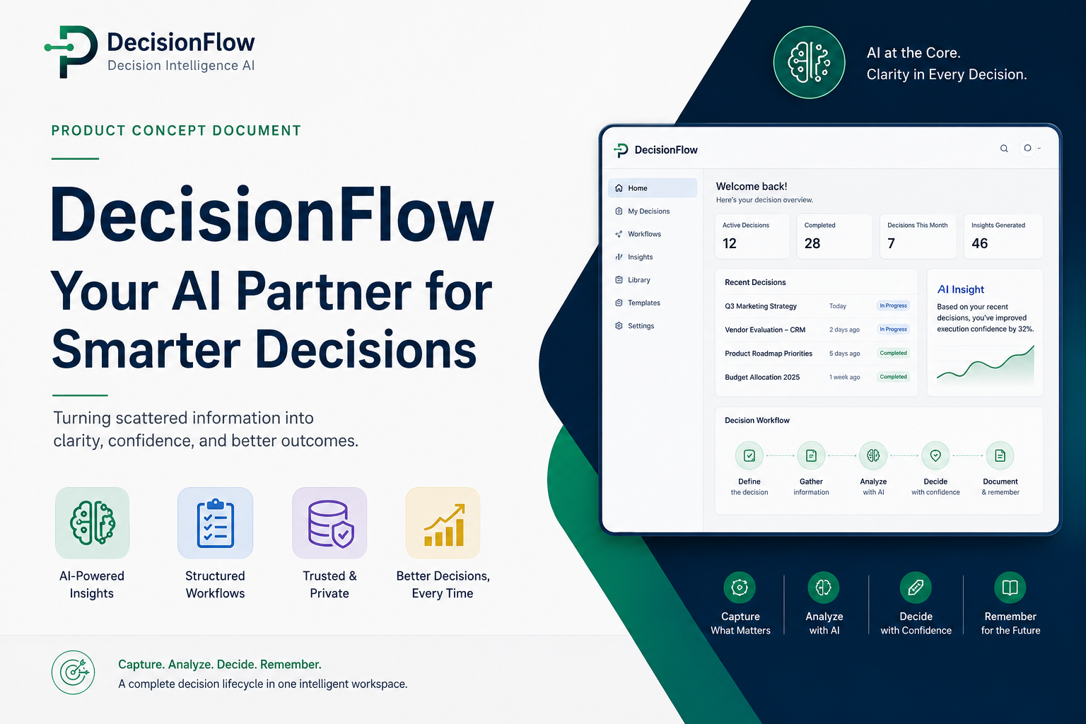 Product Concept Document preview
